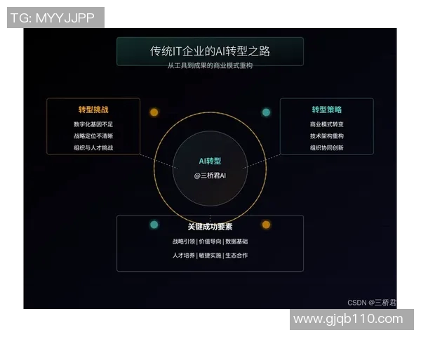 重磅专题:探索成都篮球队在战术与管理上的全面转型与创新之路